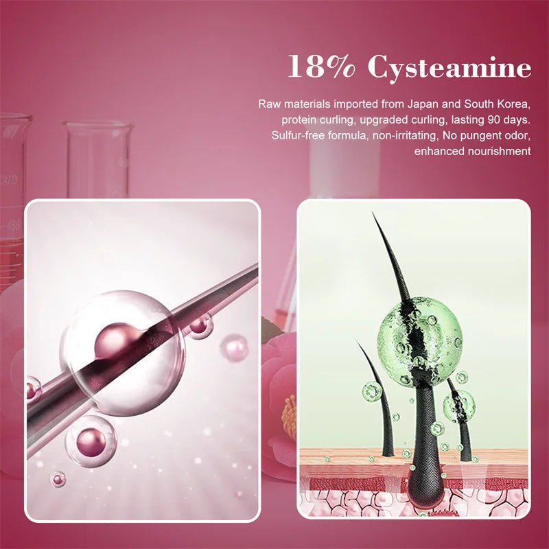 Kit Rehaussement de Cils & Brow Lamination — Tubes ICONSIGN - PrimeFinds